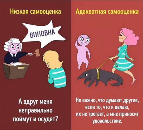 Юлия Прасолова Центр Марии Минаковой Интенсив для психологов. Работа с самооценкой 2023 слив курса