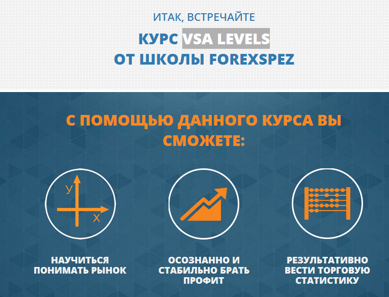 VSA Levels - Сошников 2015 слив курса