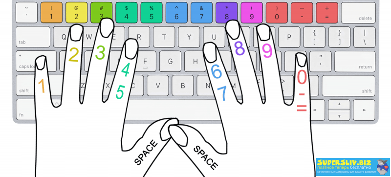 KeyKey — Typing Training KeyKey тренажер для печати в слепую 2020 слив курса
