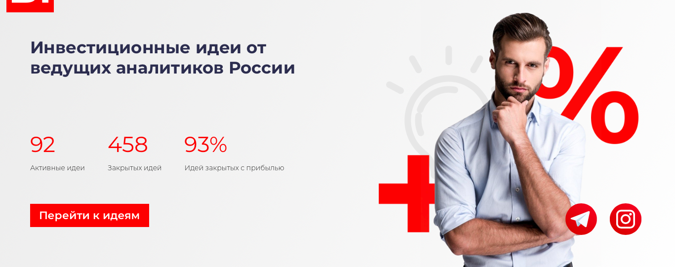 Bitroom Подписка на инвестиционные идеи Октябрь 2021 слив курса