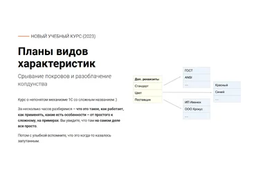 Дмитрий Аксенов курсы-по-1с.рф Планы видов характеристик 2023 слив