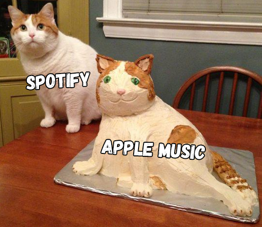 Фармим промокоды Apple Music на 4 месяца 2021 слив курса