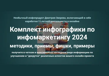 Дмитрий Зверев Комплект инфографики по инфомаркетингу 2024 слив