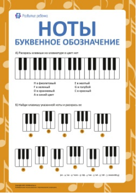 Изучаем буквенное обозначение нот - Childdevelop 2017 слив курса