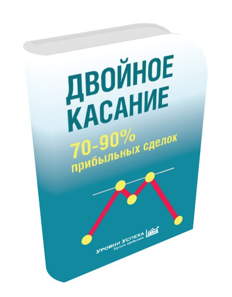 Уровни Успеха Торговая система «Двойное касание» слив курса
