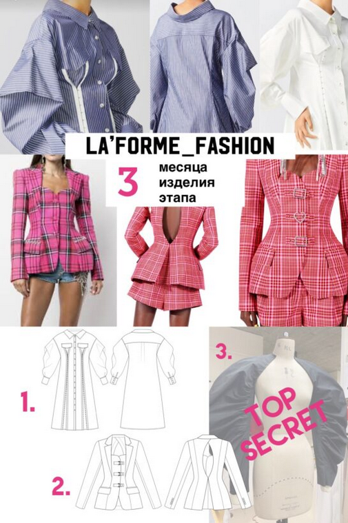 Laforme Шитье Laforme_Fashion 2022 слив курса