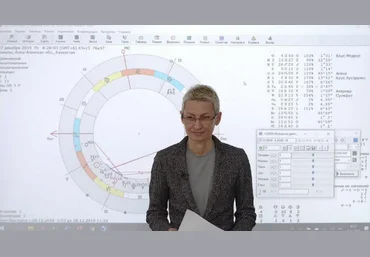 Станислава Бояркина Курс астрологии 7. Транзиты 2023 слив