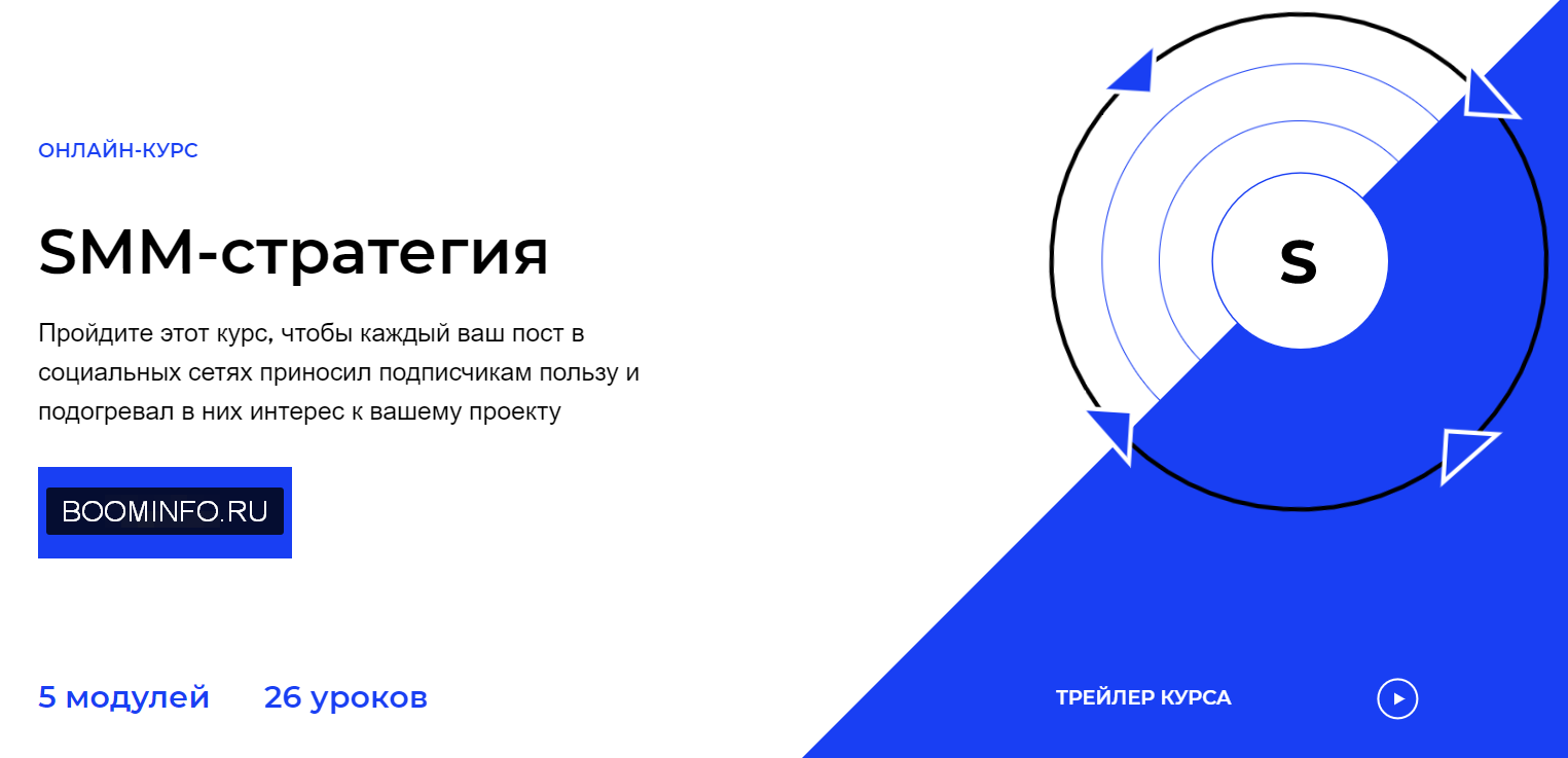 Setters SMM-стратегия 2020 слив курса