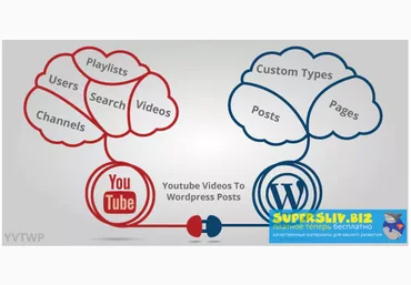 Codecanyon Youtube-плагин для видео сайтов на Wordpress слив