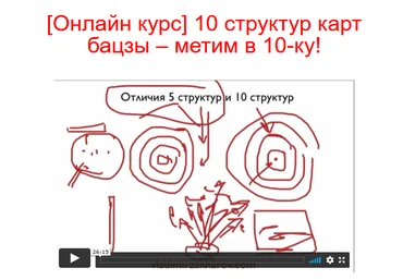 Владимир Захаров Структуры. 10 структур карт бацзы 2021 слив
