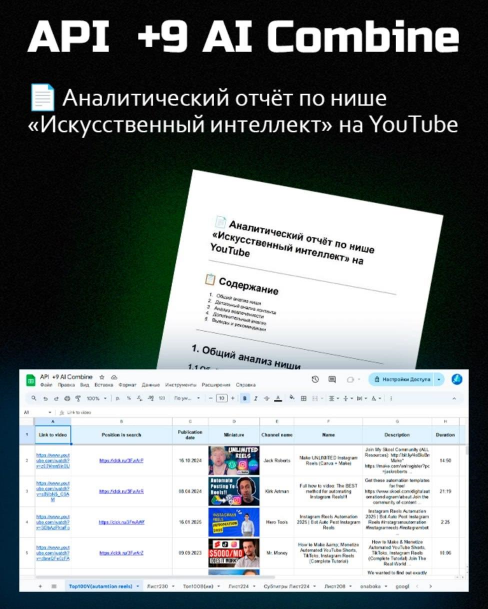 Антон Богатушин Google-таблица API +9 AI Combine + Аналитический отчёт по нише «ИИ» 2025 слив курса