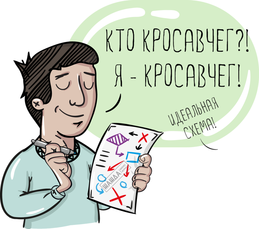Мэверик Шифр Продажи я люблю вас 2020 слив курса