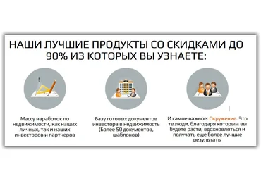 Новогодняя распродажа от Территории Инвестирования слив