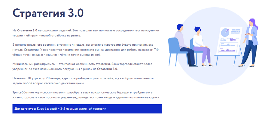 Арина Веспер Vesperfin Стратегия 3.0 2025 слив курса