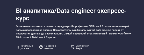 Трофим Воробьев Stepik BI аналитика. Data engineer экспресс-курс 2025 слив курса