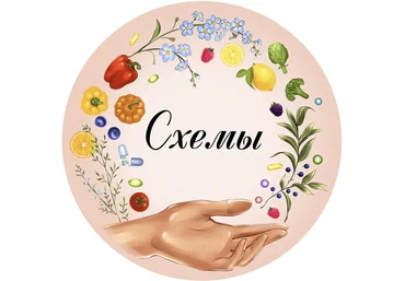 Ирина Гаркавенко ras.prekrasnie.detki Схемы Дети 2023 слив
