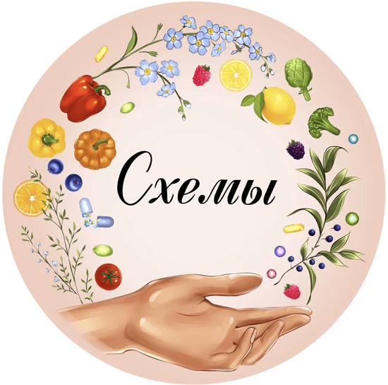 Ирина Гаркавенко ras.prekrasnie.detki Схемы Дети 2023 слив курса