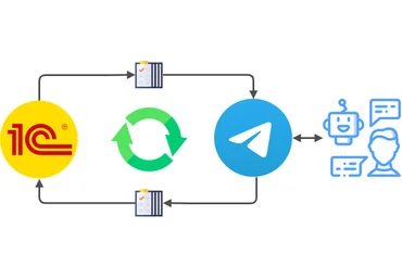 Вадим Сайфутдинов Создание бота Telegram. Обмен между 1С и мессенджером Telegram через API 2024 слив