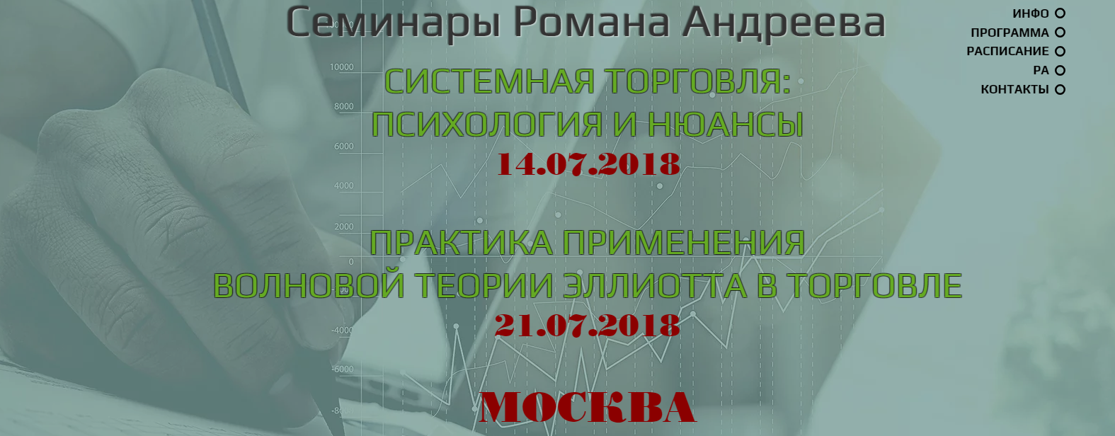 Роман Андреев Системная торговля: психология и нюансы 2018 слив курса
