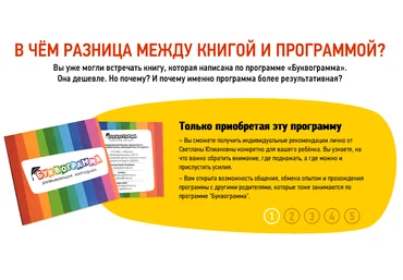 Развивающая методика «Буквограмма» слив