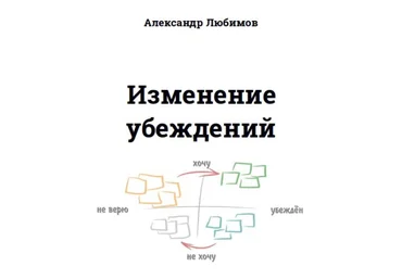 Александр Любимов НЛП-мастер Изменение убеждений 2022 слив