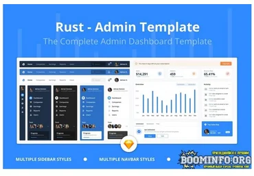 Elements.Envato Admin Dashboard 2021 слив