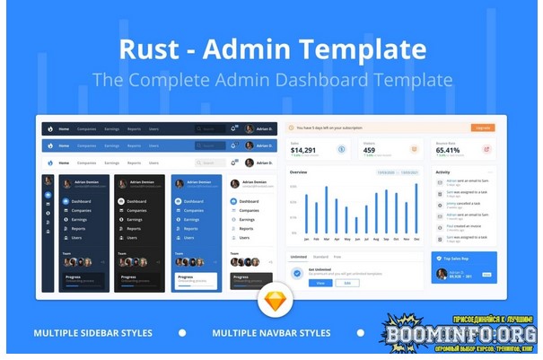 Elements.Envato Admin Dashboard 2021 слив курса