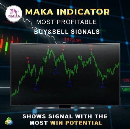 MAKA-Assistant MAKA Indicator слив курса