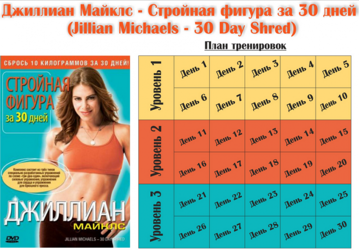 Джиллиан Майклс Стройная Фигура за 30 дней слив курса
