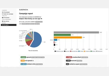Sendy 2.0.4 - скрипт Email рассылки SES слив