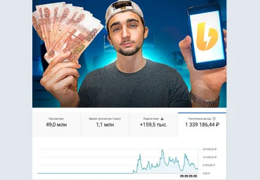 Даниил Постников Подписка на контент Западный YouTube. Тариф Prime 25 марта - 23 апреля 2025г. слив