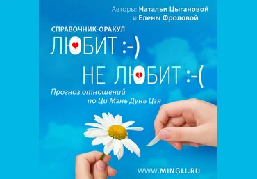 Наталья Цыганова, Елена Фролова Прогноз отношений по Ци Мэнь Дунь Цзя. Справочник-оракул 2024 слив