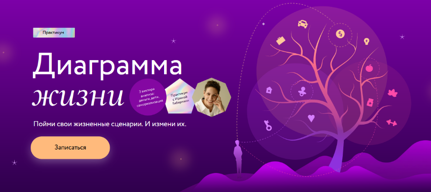 Ирина Гиберманн МИФ. Курсы Диаграмма жизни: Пойми свои жизненные сценарии и измени их 2023 слив курса