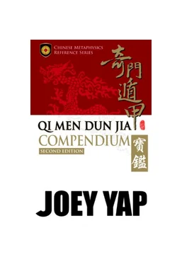 Joey Yap Сборник Ци Мень Дун Цзя. 2-е издание 2025 слив