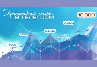 Ольга Офицерова Эффективный старт в Телеграм 2025 скачать слив