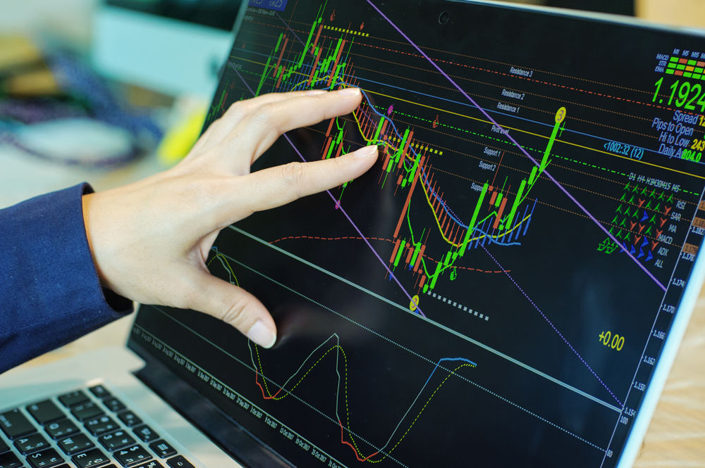 Макс Живас Два курса: Группа 6ETrader. Курс обучения дейтрейдингу и Модуль Технический анализ слив курса