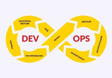 А. Аюханов, А. Кунташов, Е. Ванжула Инфостарт DevOps для 1С. Онлайн-интенсив. Тариф Старт 2022 скачать слив