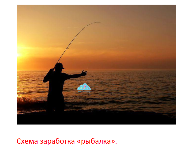 Схема заработка «рыбалка» слив курса