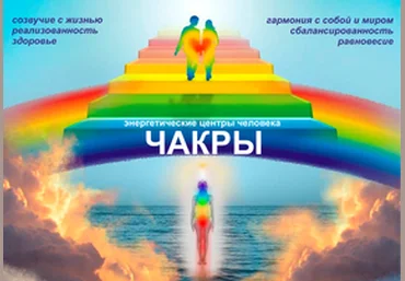 Cамодиагностика чакр слив