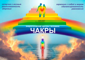 Cамодиагностика чакр слив курса