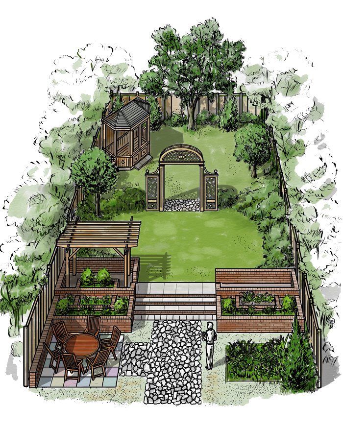 Garden Group Ксения Мезенцева - Ландшафтный дизайн 2020 слив курса