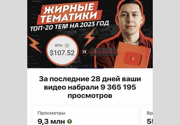 Эльдар Гузаиров Топ-20 тематик на 2023 год 2023 скачать слив