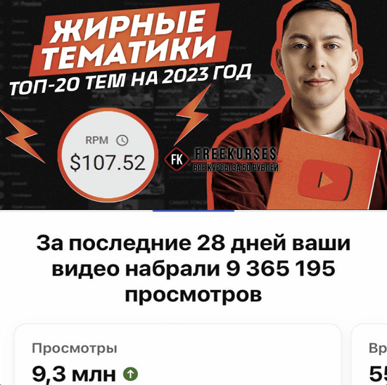 Эльдар Гузаиров Топ-20 тематик на 2023 год 2023 слив курса
